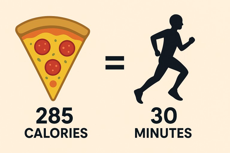 The Great Misconception I Can Out-Train My Diet